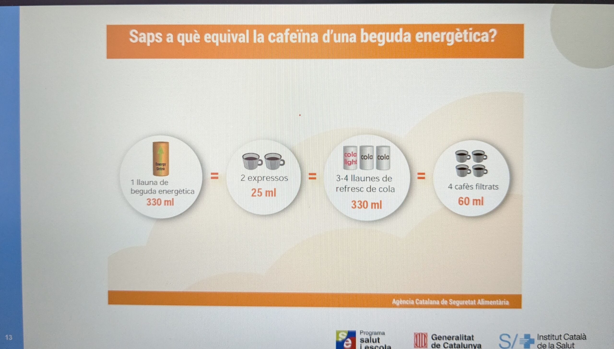 begudes energètiques