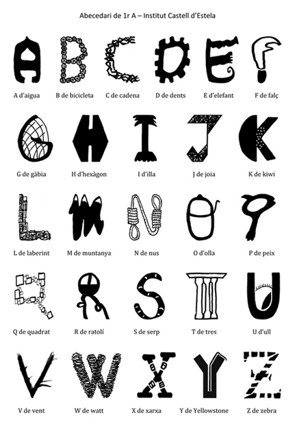 Abecedari_1rA_ambnoms