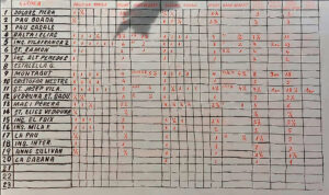 18è Gegant d'escacs