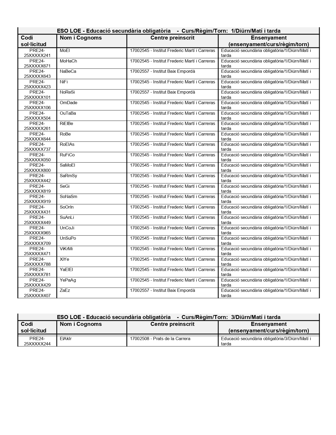 ALUMNES ASSIGNATS CURS 2024-25 - INFORME_ASSIGNADES_INFORME_ASSIGNADES_page-0003