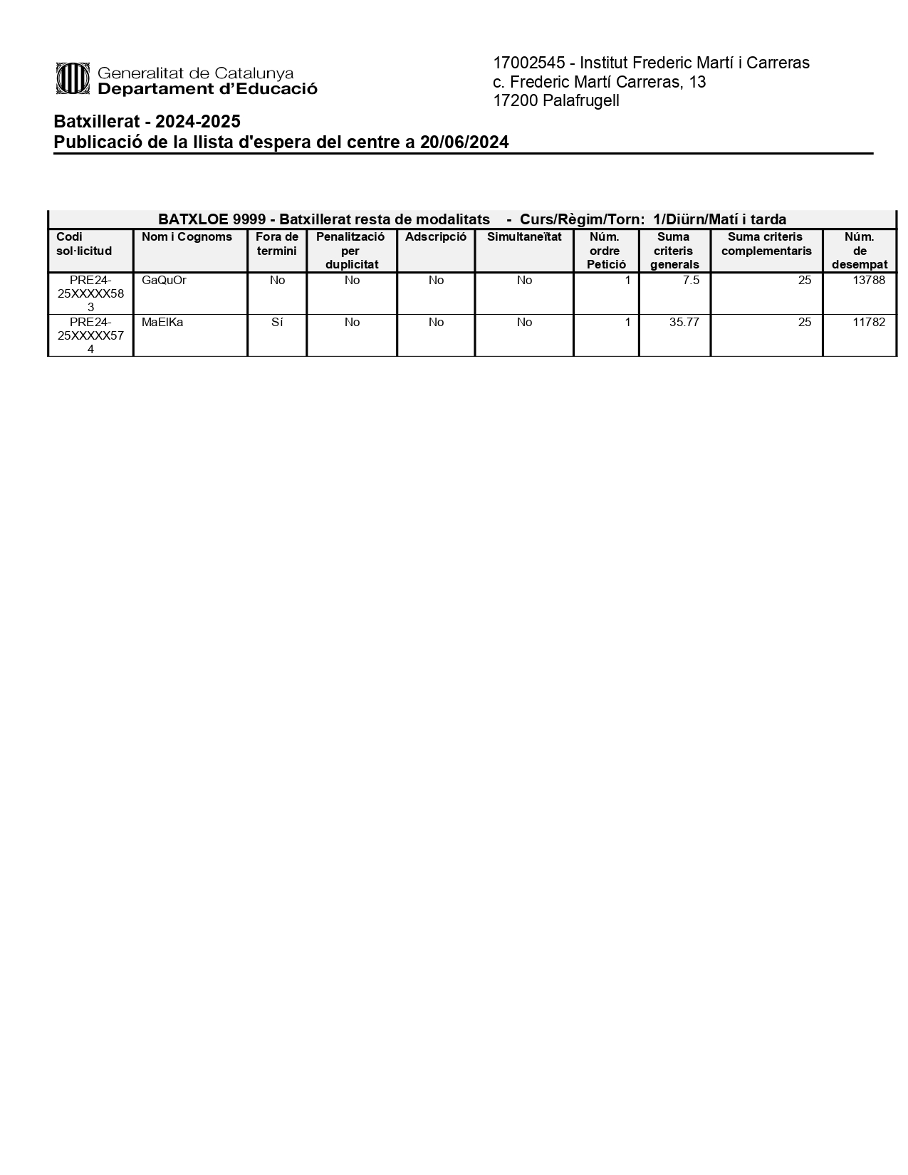 BATXILLERAT 24-25 ALUMNAT LLISTA D'ESPERA