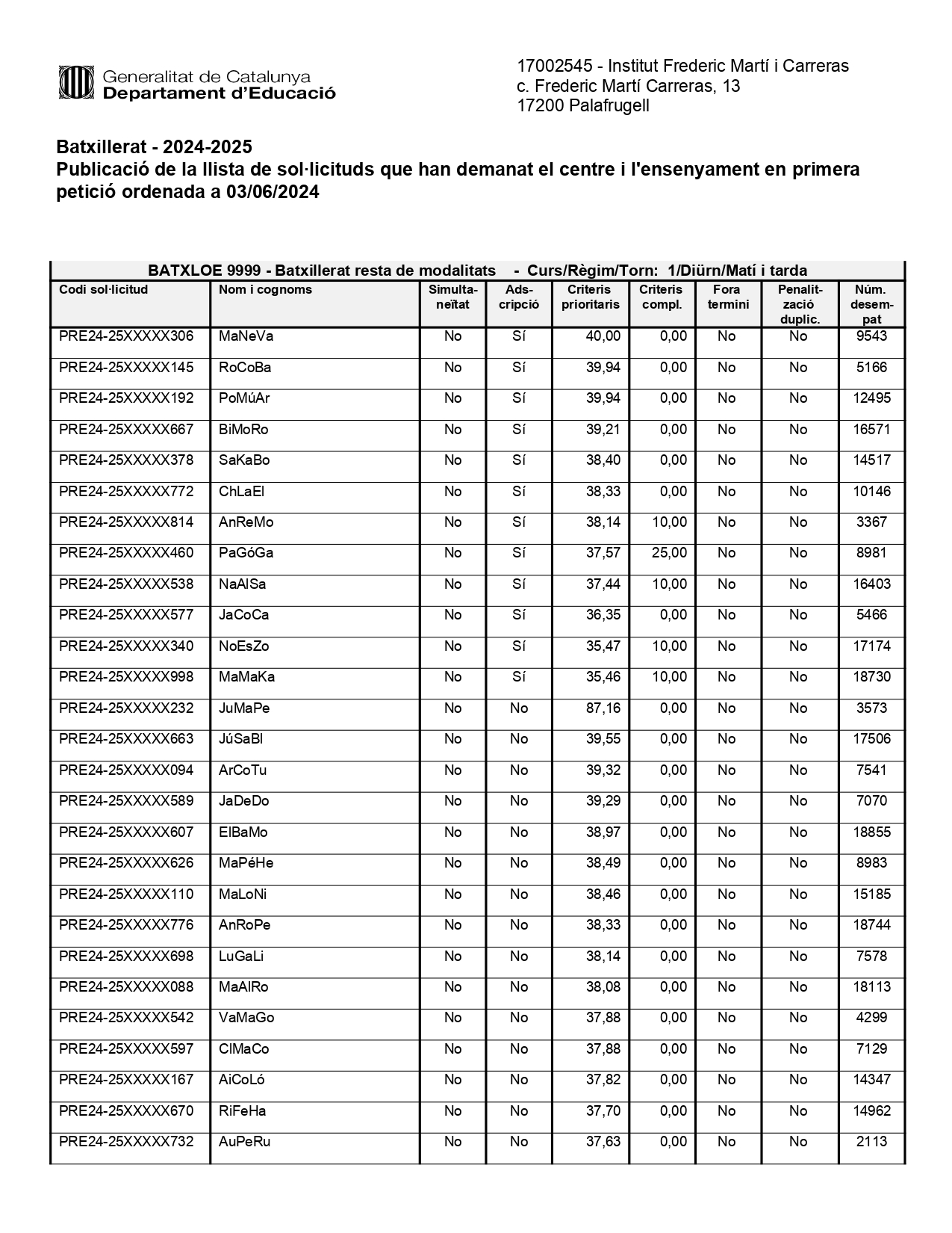 PREINSCRIPCIÓ BATXILLERAT - INFORME_BAREM_DEFINITIU_BAREM_ pàgina 1