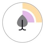 Imatge de la comissió de faig