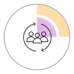 Imatge de la comissió d'inclusivitat