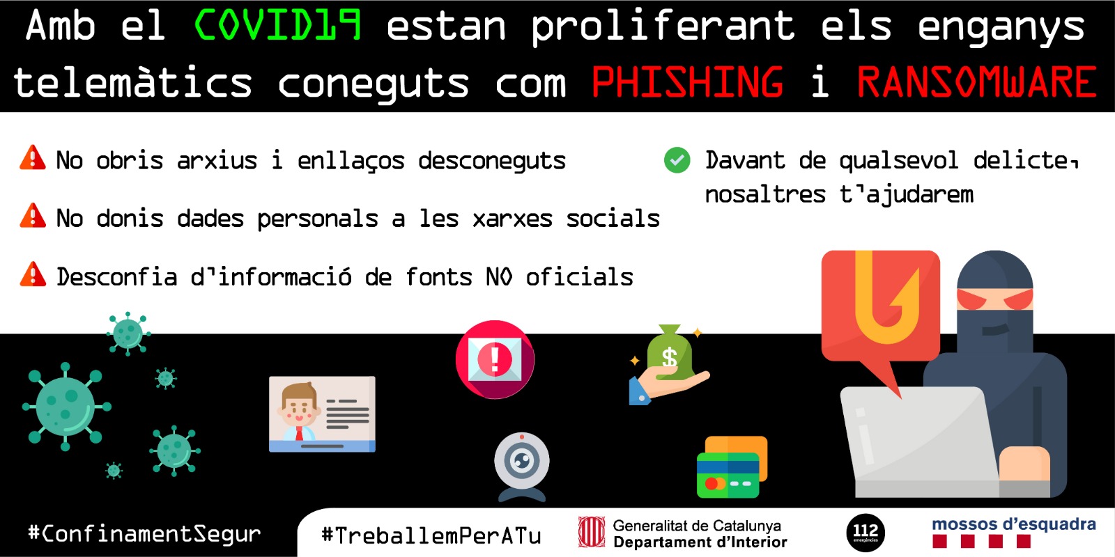 Phishing i Ransomware