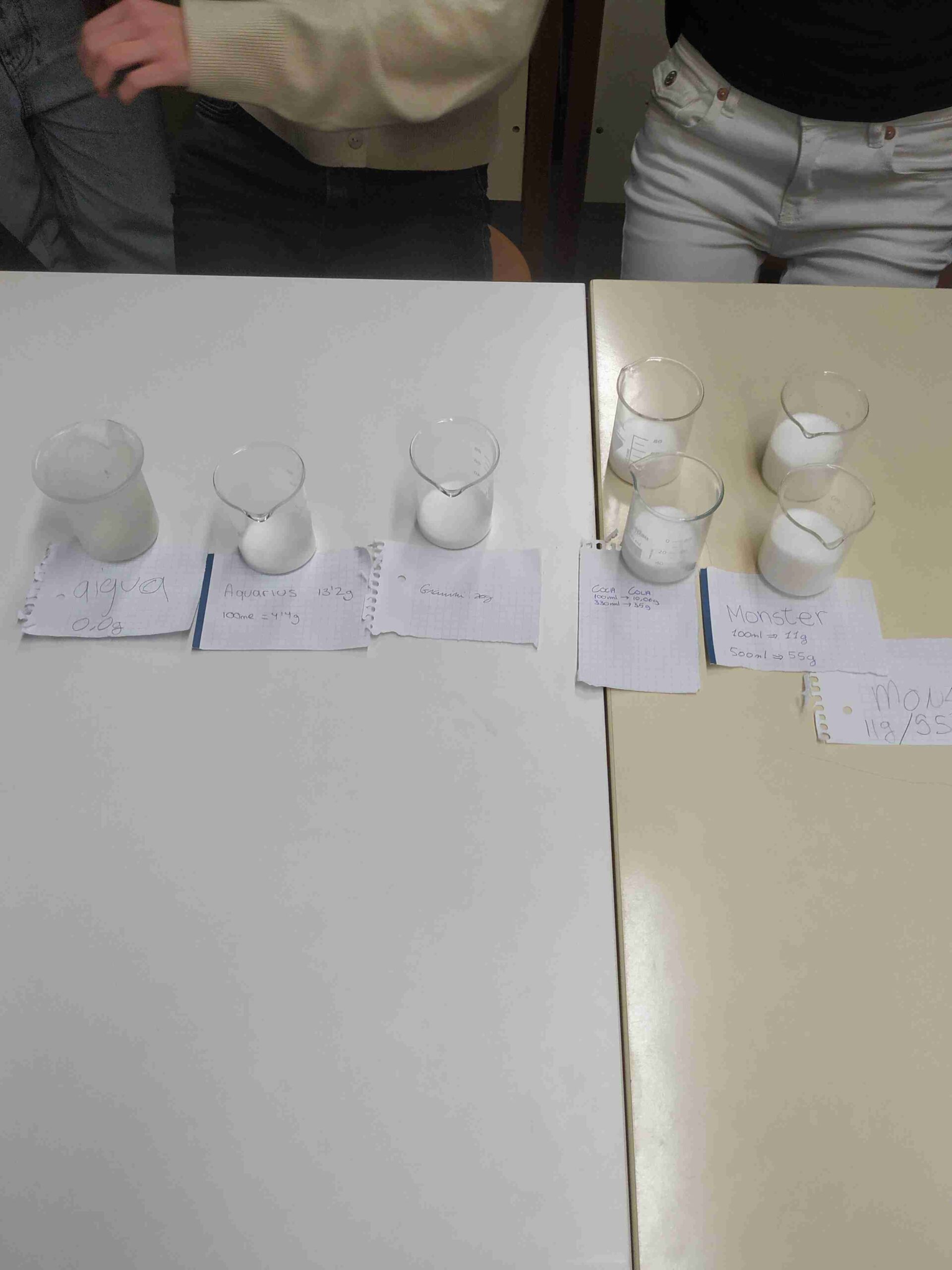 Resultat pràctica sucres