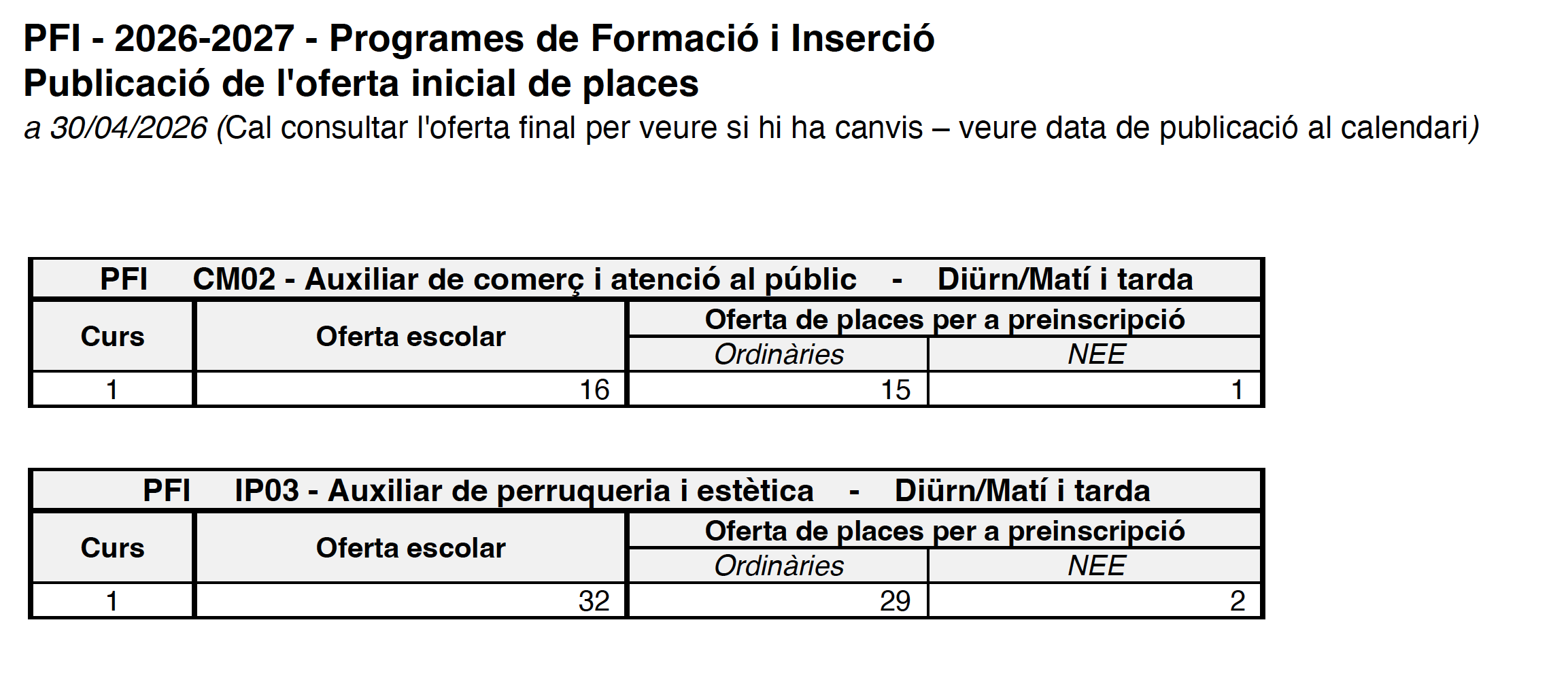 Oferta formativa PFI curs 2026-27