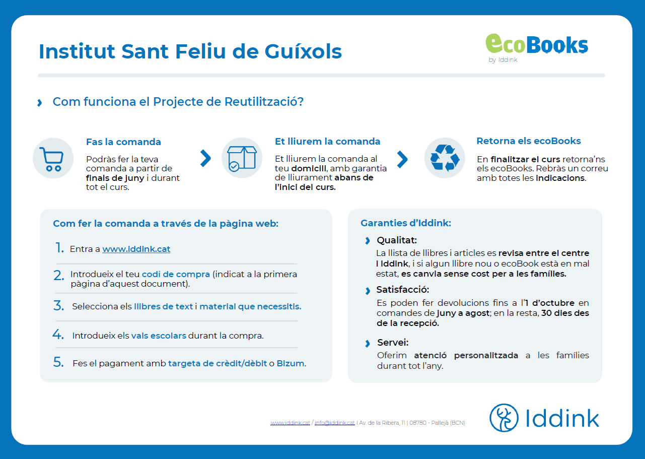 Instruccions Iddink - 2