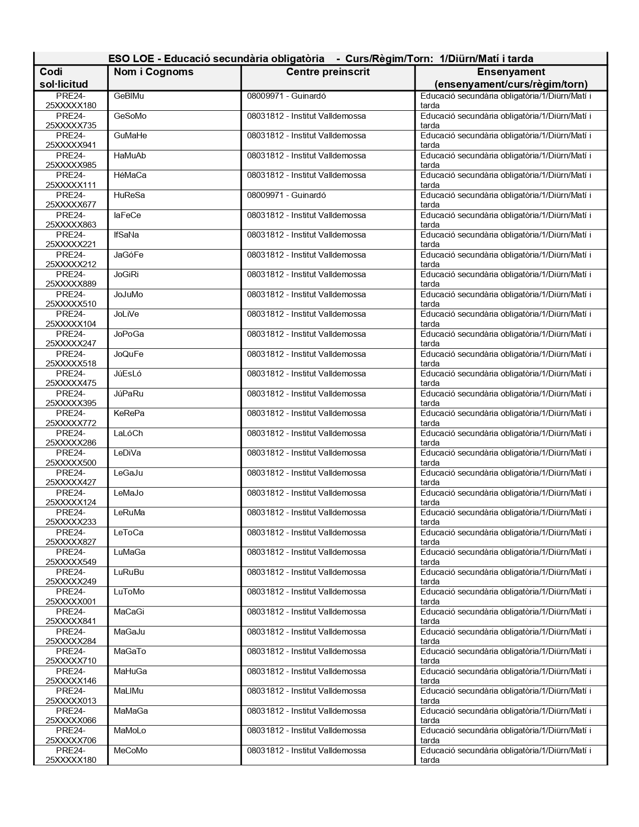 ALUMNAT ASSIGNAT VALLDEMOSSA ESO 2024-2025_page-0002