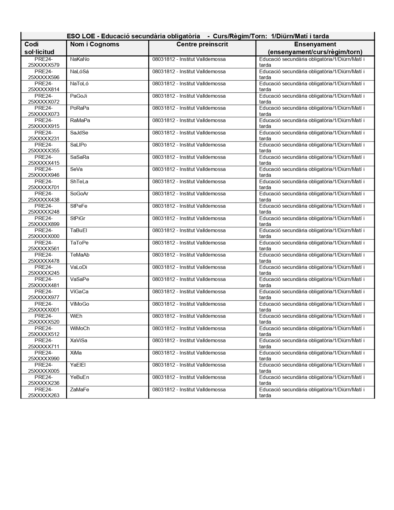 ALUMNAT ASSIGNAT VALLDEMOSSA ESO 2024-2025_page-0003