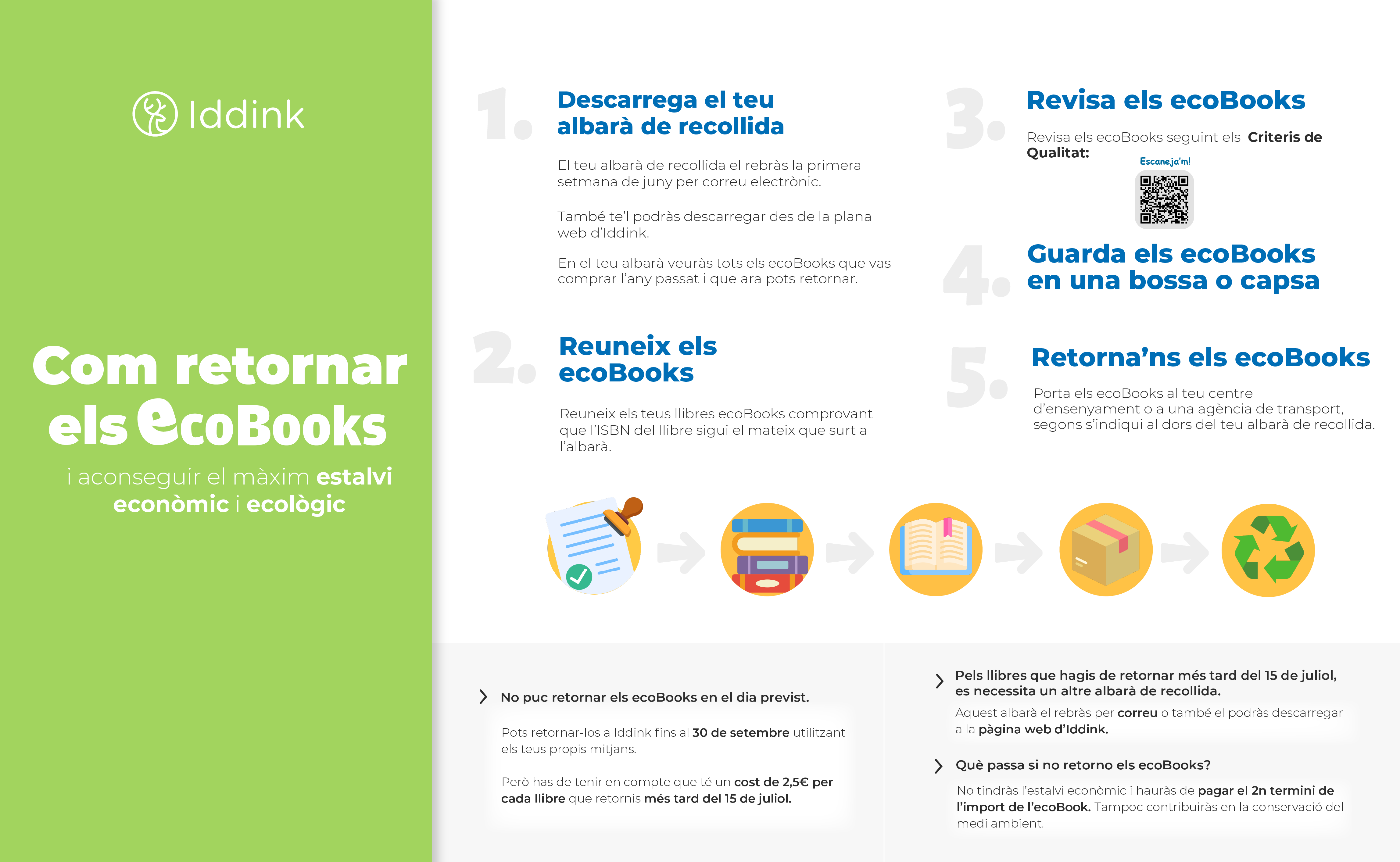 CAT Com retornar els ecoBooks (2) (1)