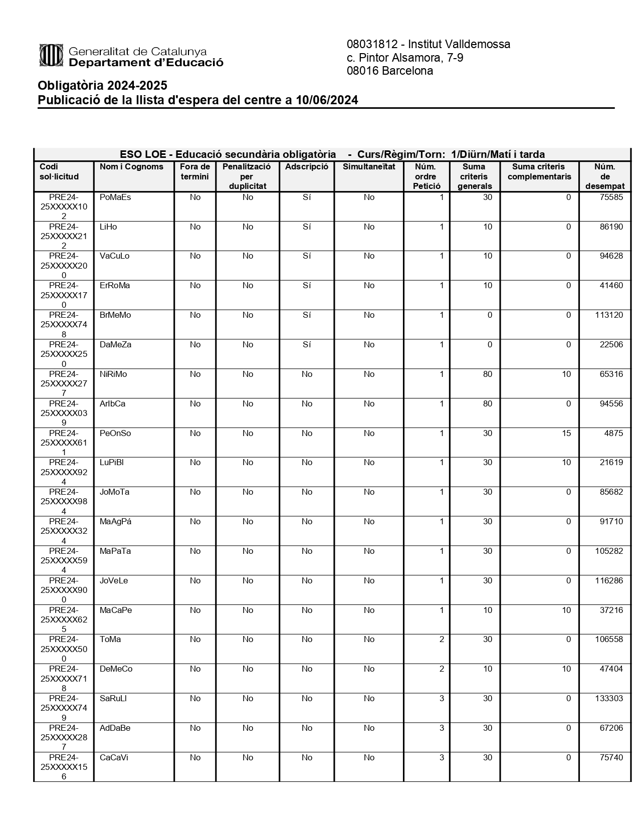 LLISTA_ESPERA ESO 2024-2025_page-0001