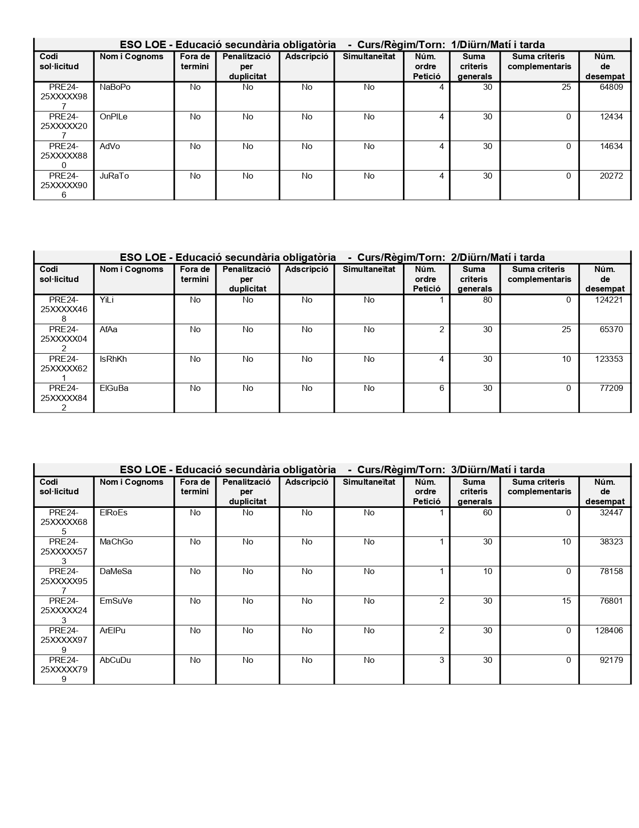 LLISTA_ESPERA ESO 2024-2025_page-0002