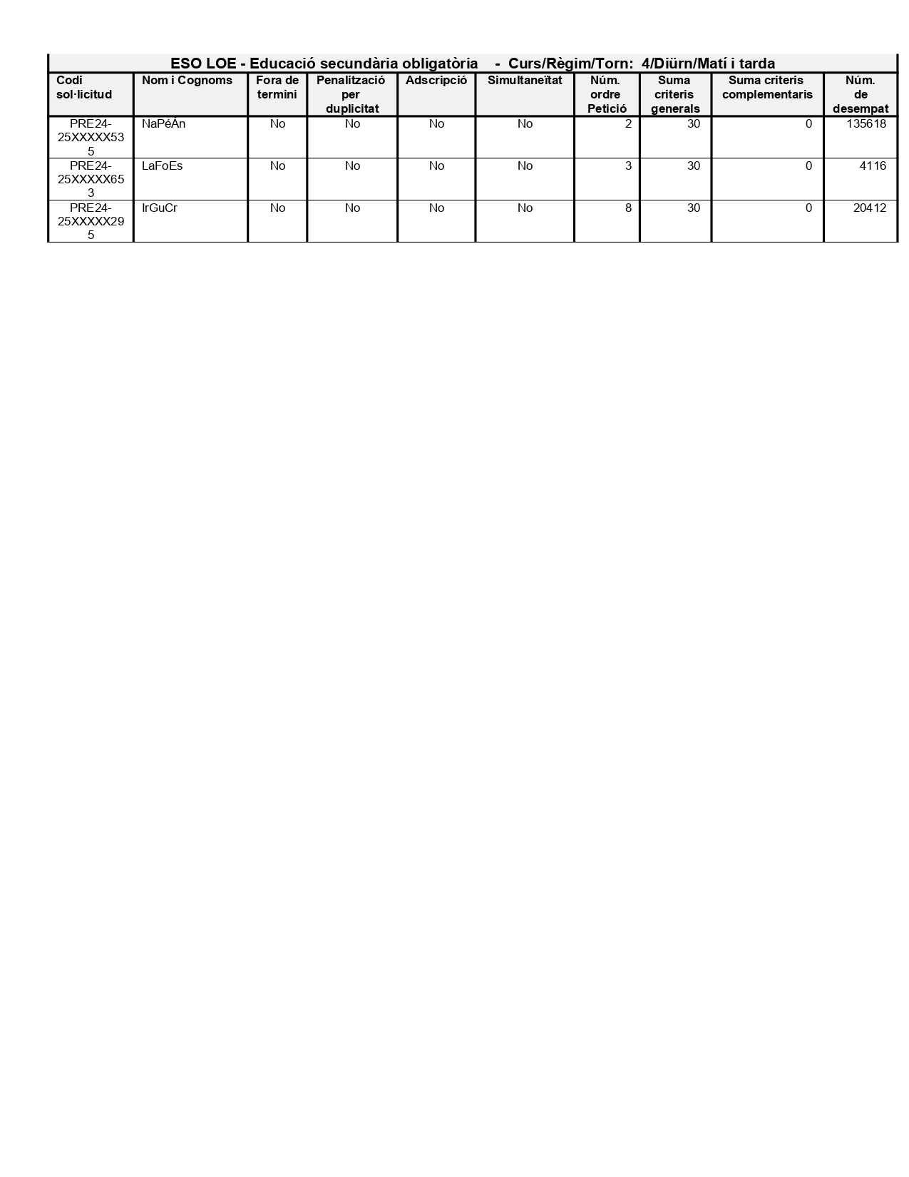 LLISTA_ESPERA ESO 2024-2025_page-0003