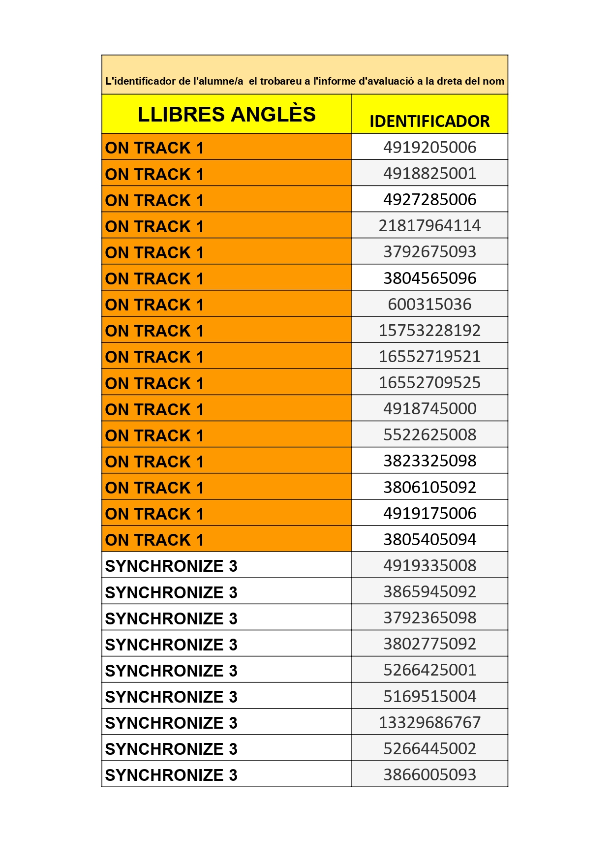 3r ESO Anglès curs 24-25 - Fulls de càlcul de Google_page-0001