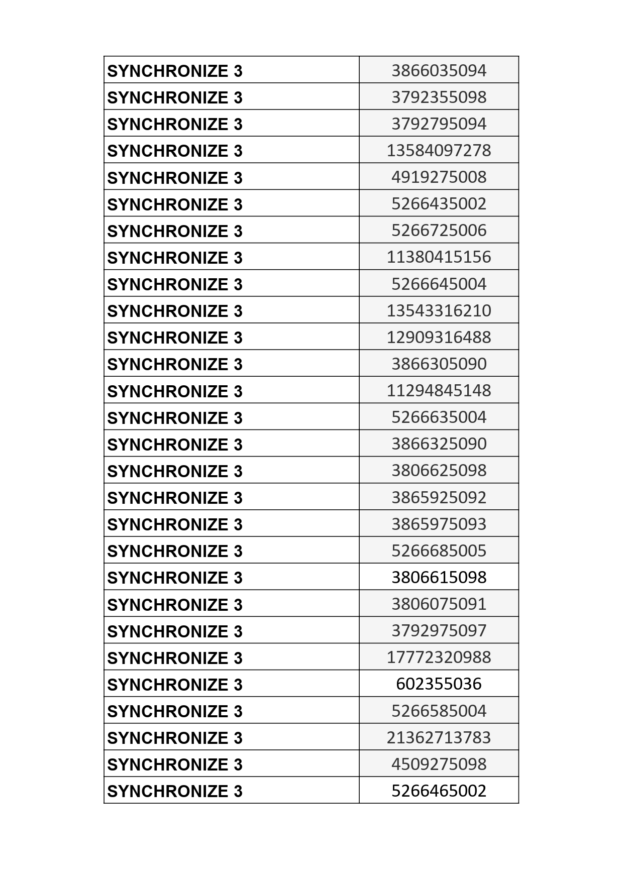 3r ESO Anglès curs 24-25 - Fulls de càlcul de Google_page-0002