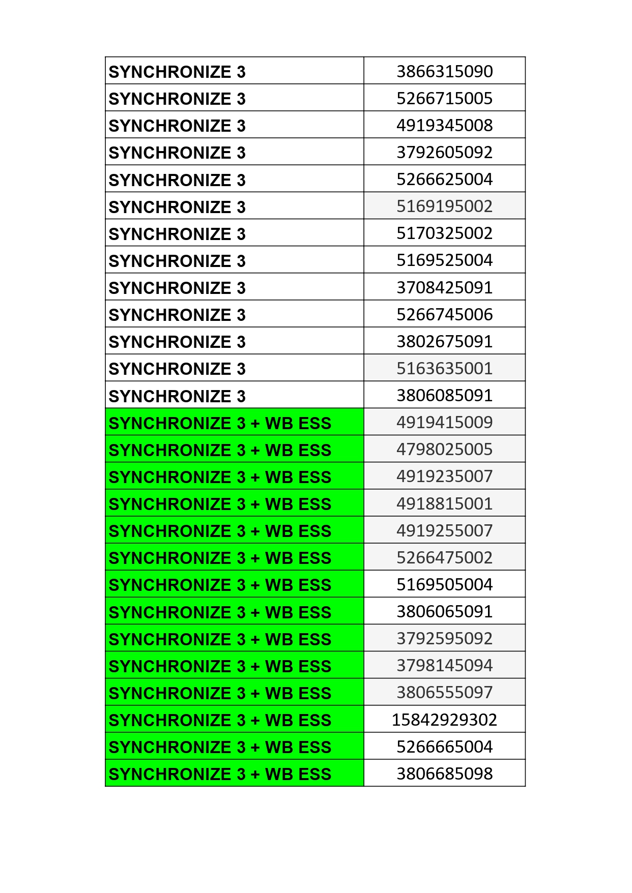 3r ESO Anglès curs 24-25 - Fulls de càlcul de Google_page-0003
