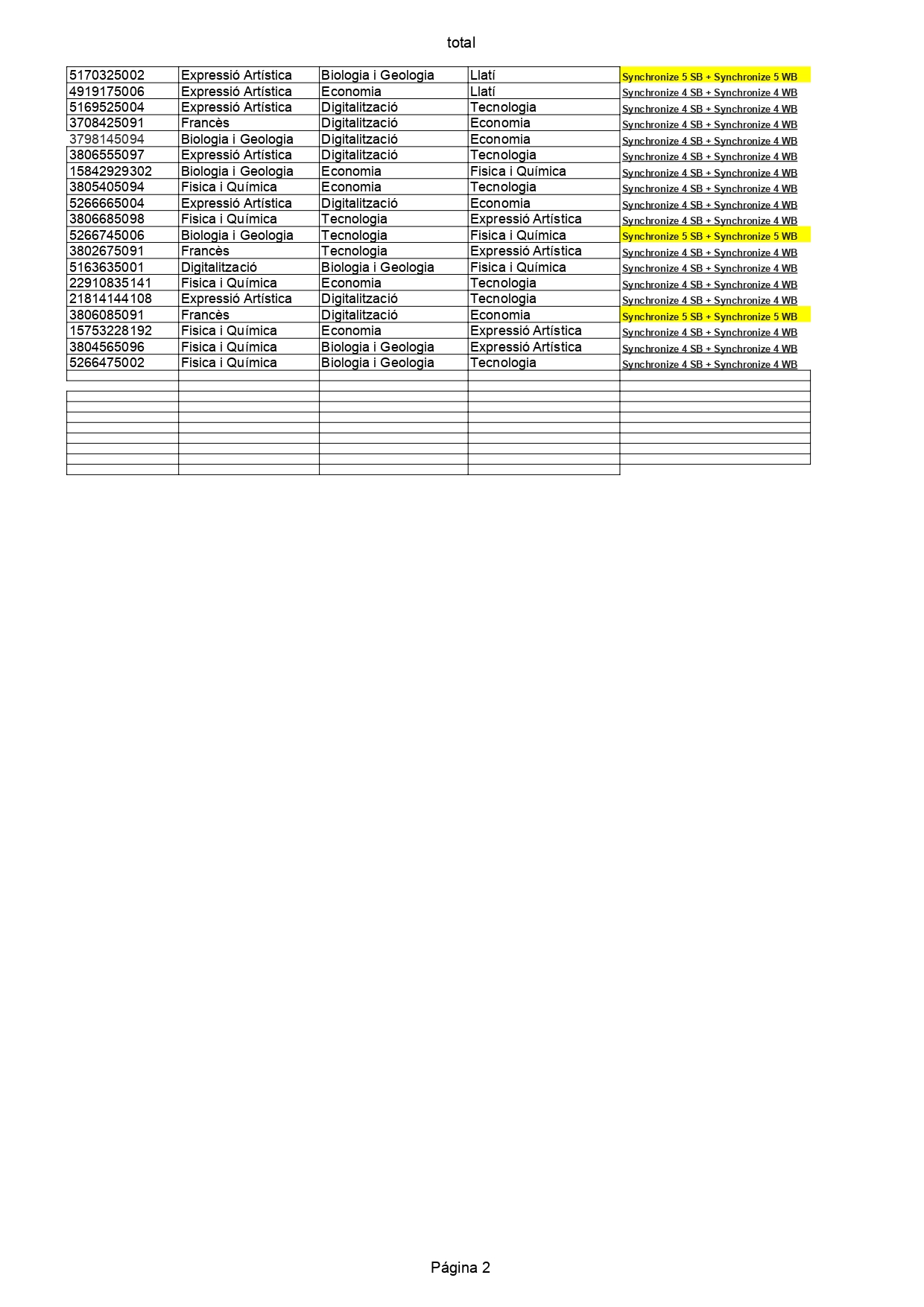 Definitiva Grups 4t ESO a 8_07 2025-26.ods - total (1)_page-0002