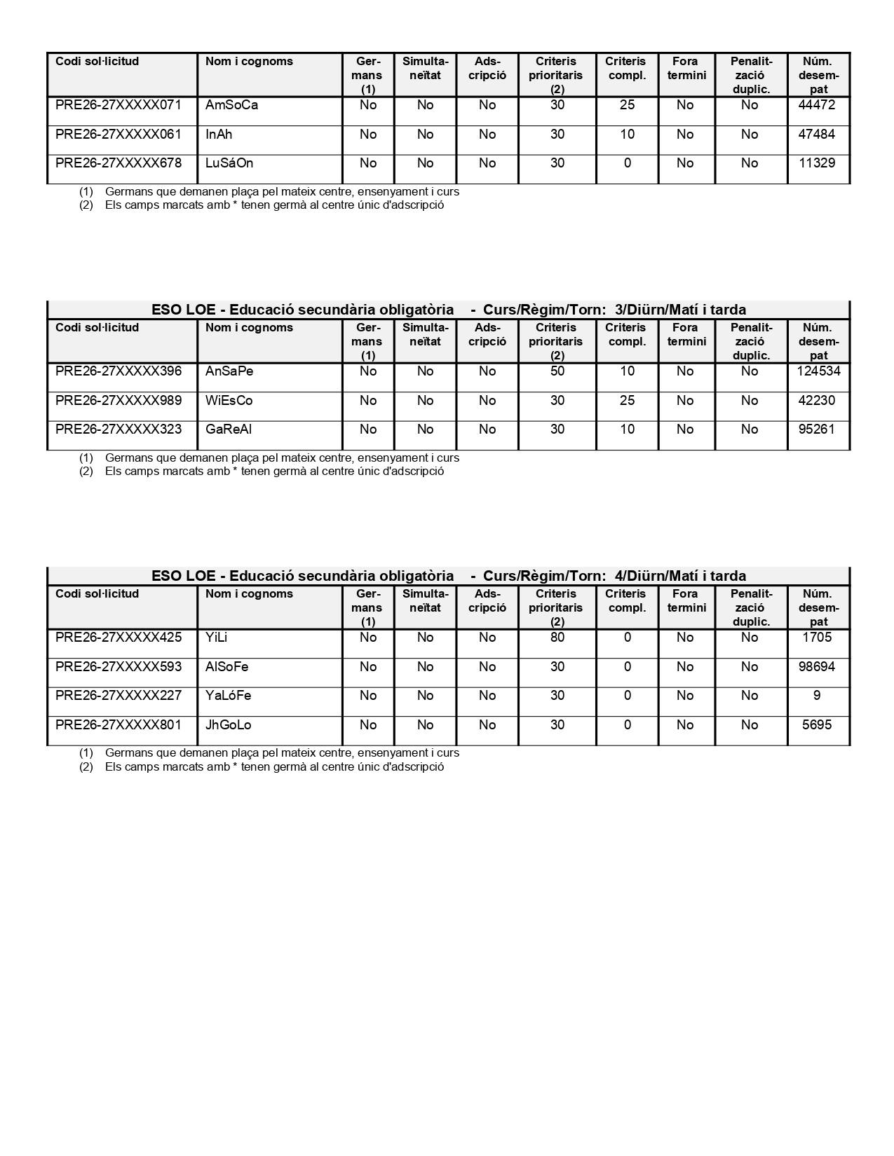 20260429 Informe barem definitiu_page-0004