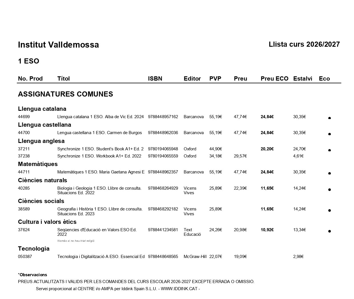 1ESO 1