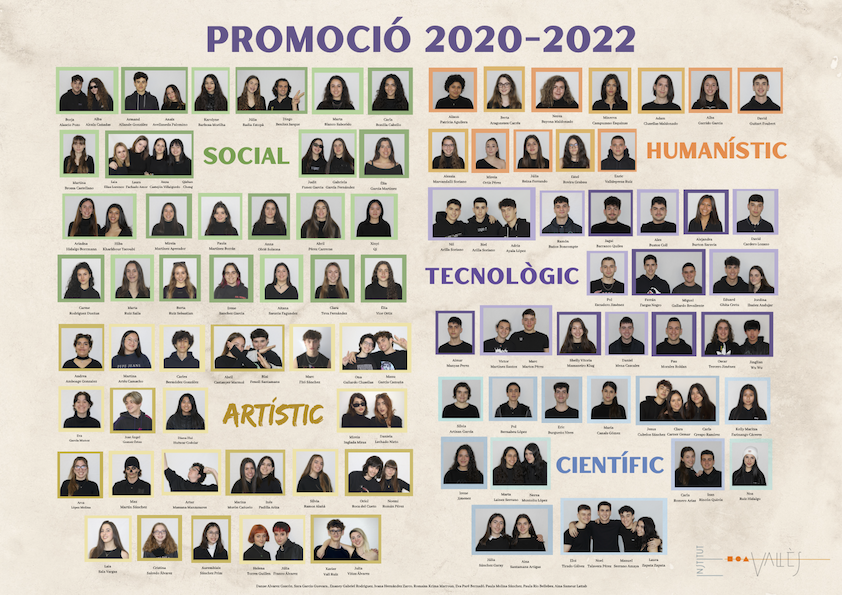 Orla Batxillerat 2020-2022