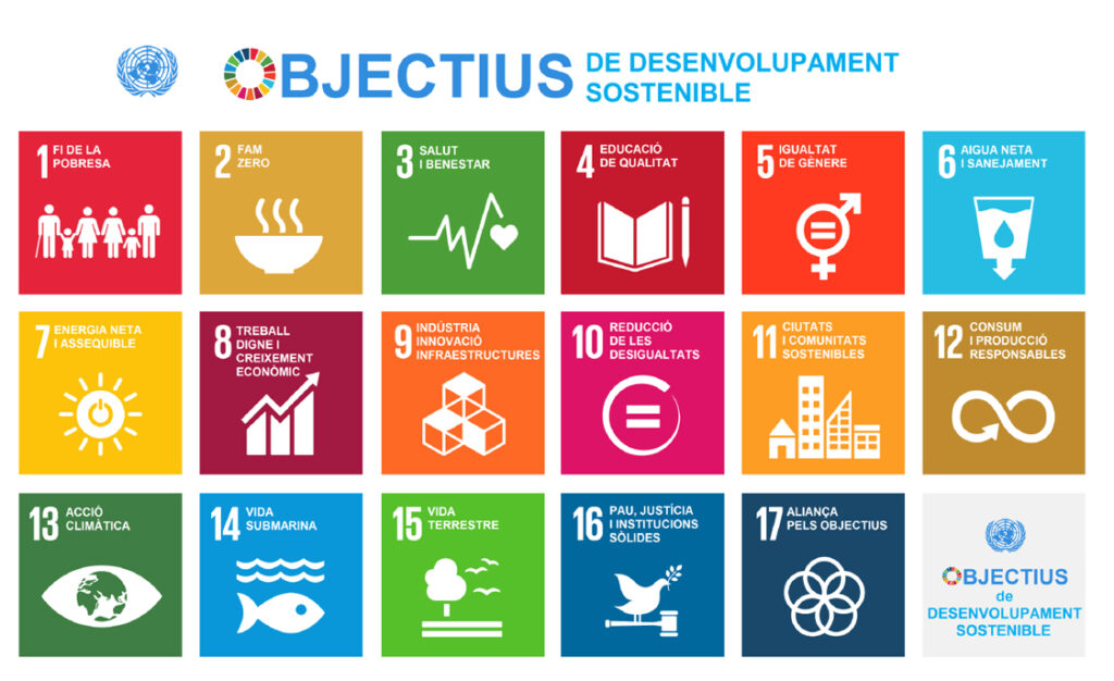 Taula amb els objectius de desenvolupament sostenible (ODS).
