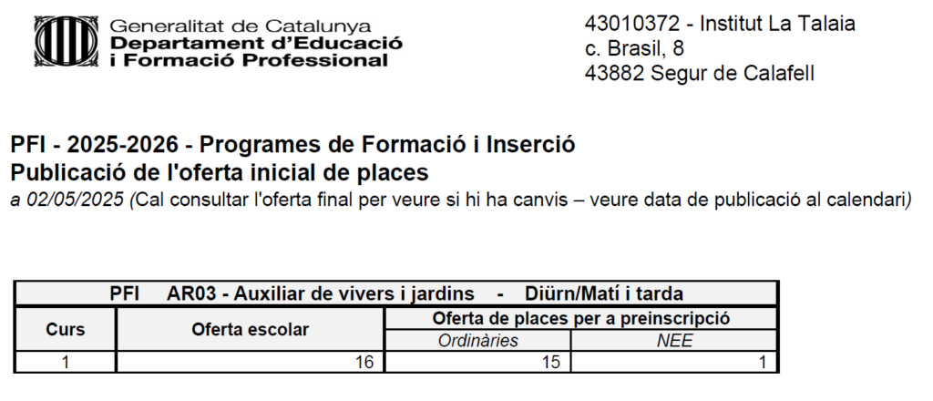 Oferta inicial places PFI. Curs 25-26
