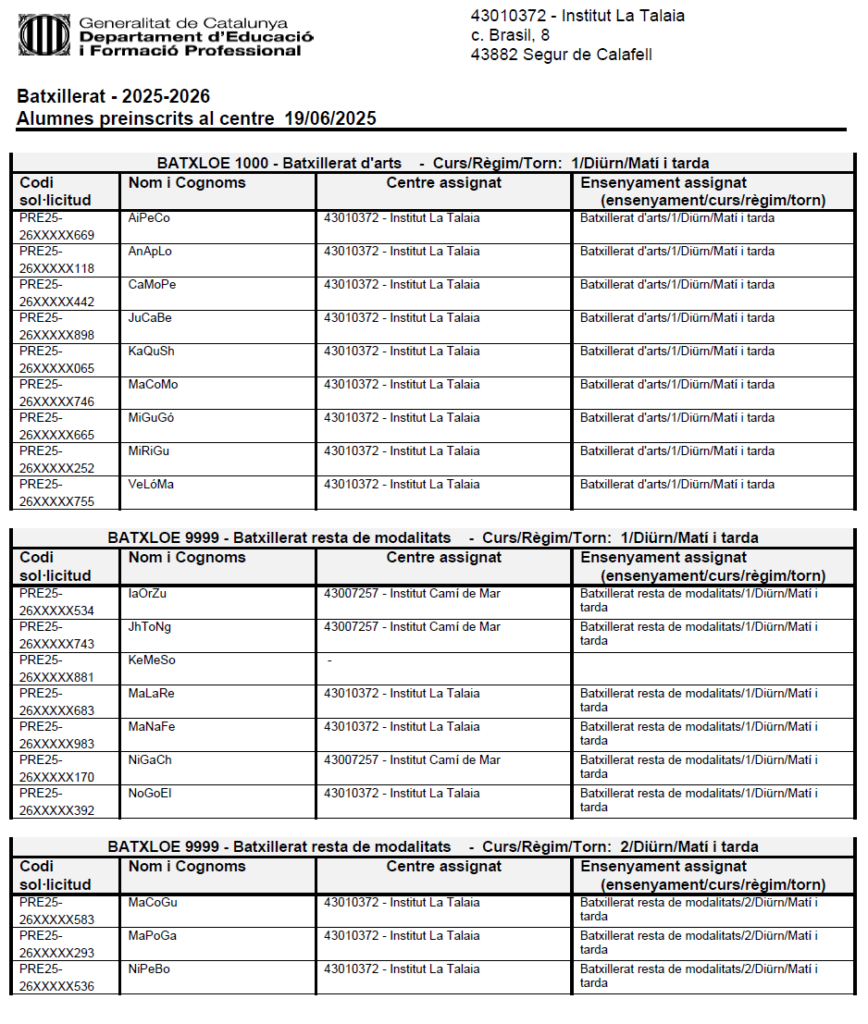 Llista d’alumnes preinscrits a l’Institut La Talaia amb indicació de l’assignació. Batxillerat. Curs 25-26