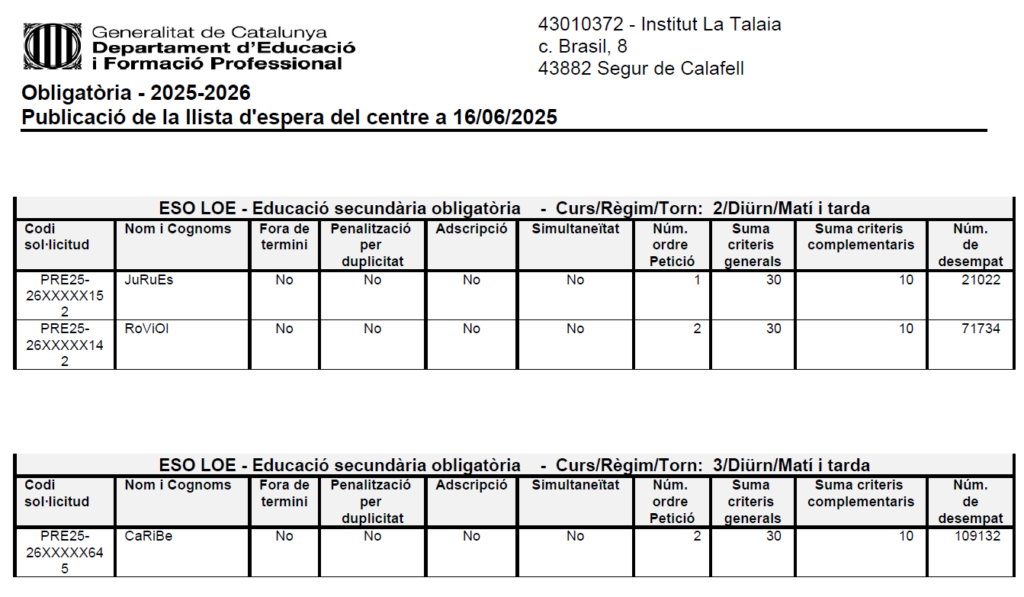 Llista d’espera a l’Institut La Talaia, a 2n i 3r d'ESO, per al curs 2025-2026.