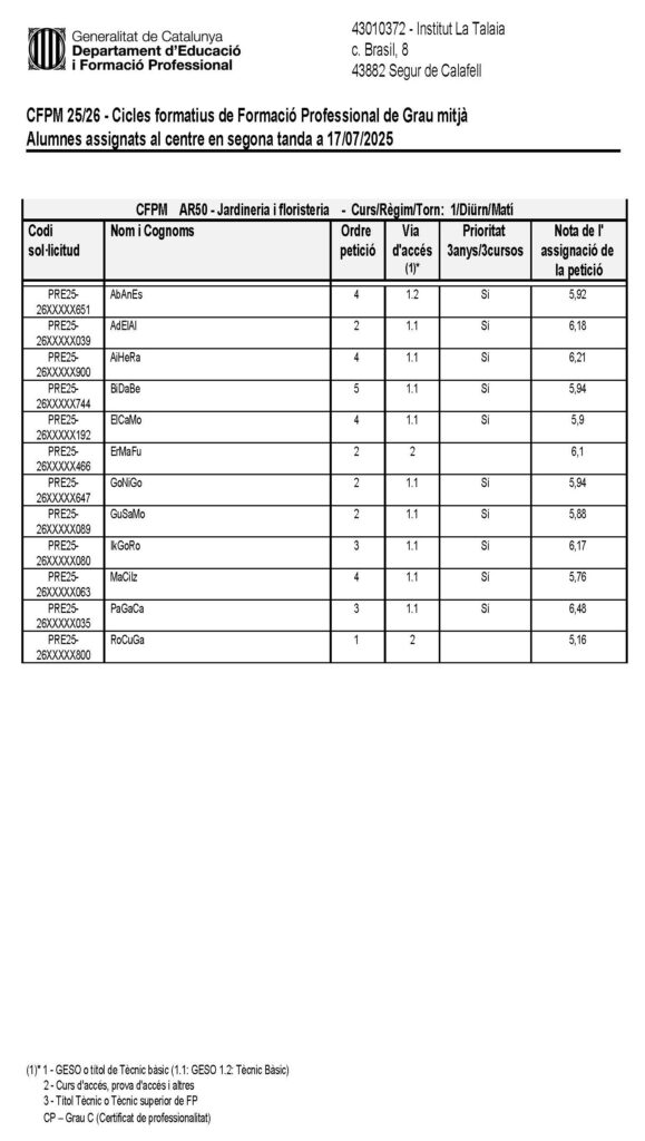 Llista d'alumnes assignats a l'Institut La Talaia i l'ensenyament CFGM de Jardineria i floristeria en segona tanda a 17/07/2025, per al curs 2025-2026