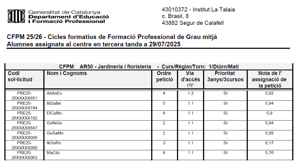 Llista d'alumnes assignats a l'Institut La Talaia i l'ensenyament CFGM de Jardineria i floristeria en segona tanda, per al curs 2025-2026