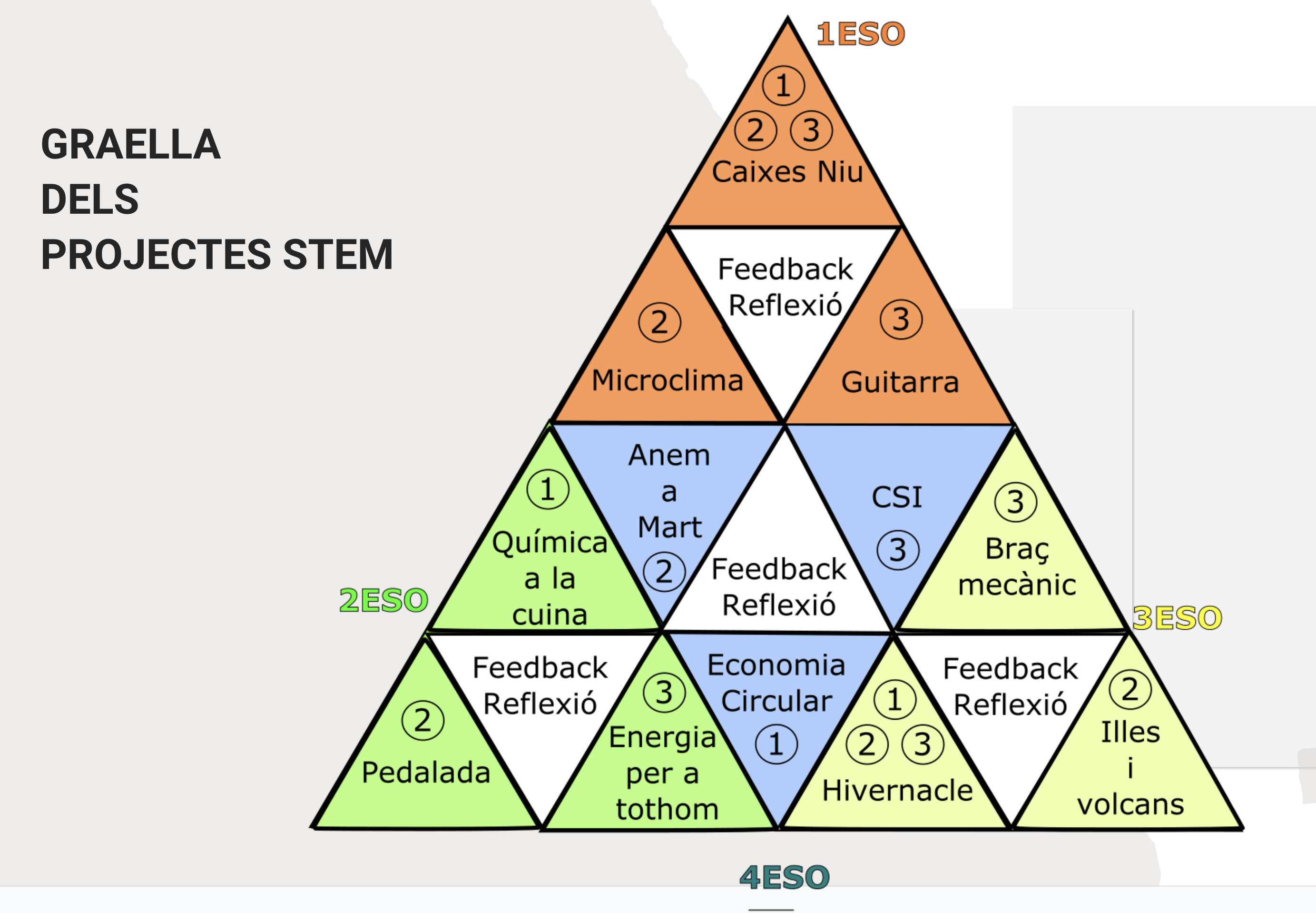 Captura de pantalla 2024-11-11 a las 17.44.56