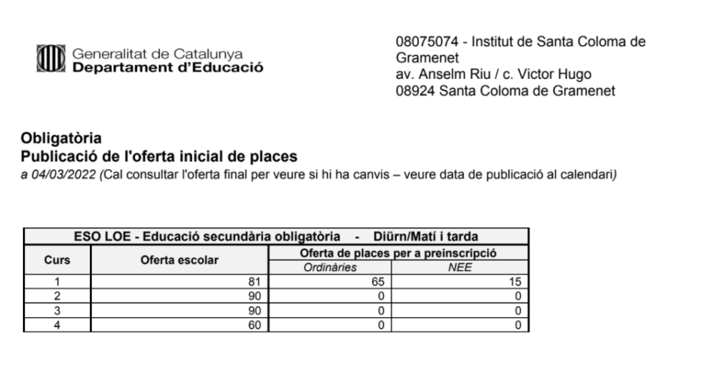 Oferta places pre-inscripció 22-23
