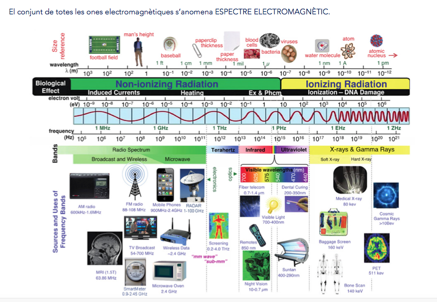 Captura de pantalla 2018-04-25 a las 17.06.50