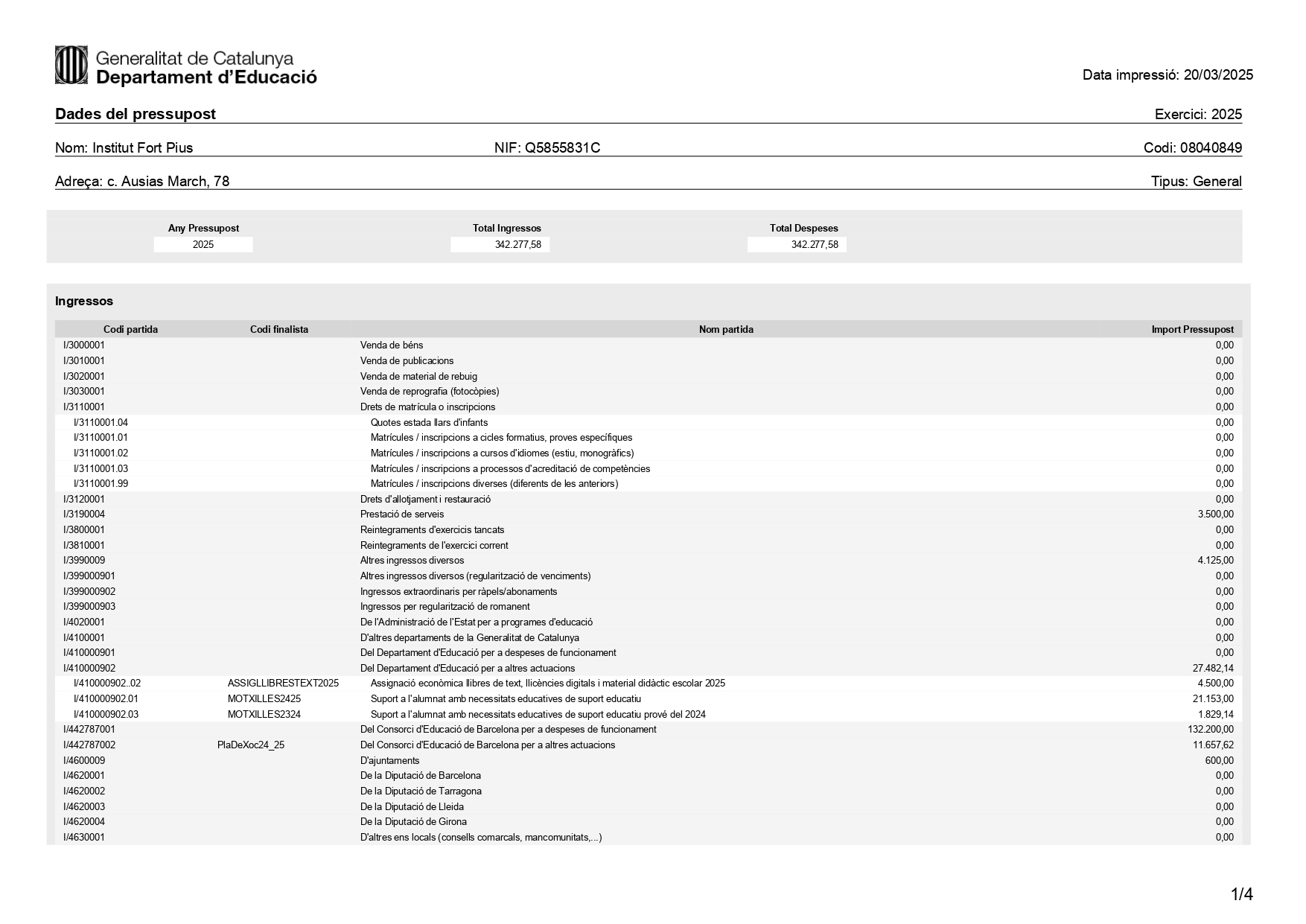 Dades del pressupost(11)_page-0001