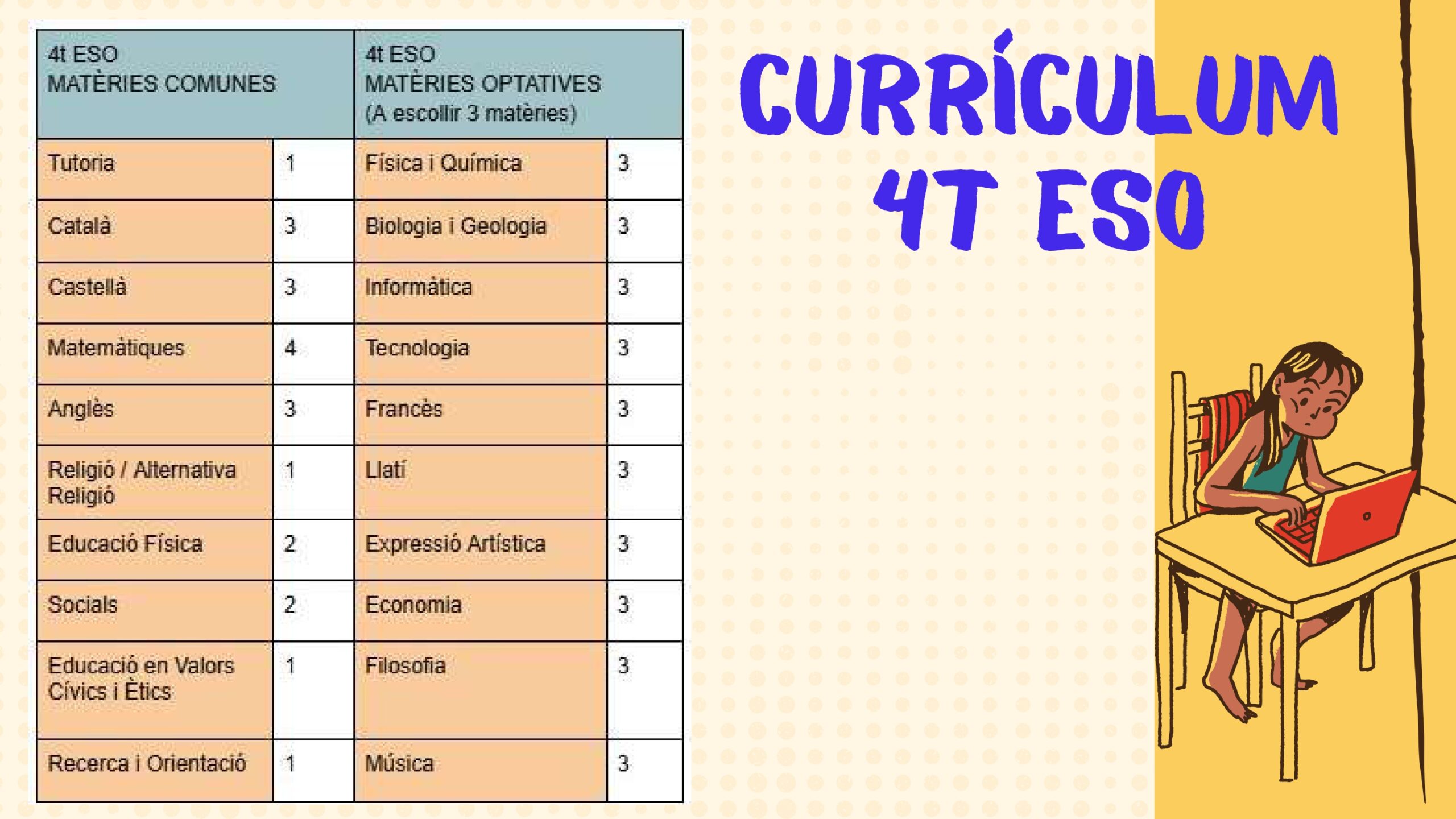 FORT PIUS_PORTES OBERTES ESO 2025_page-0009