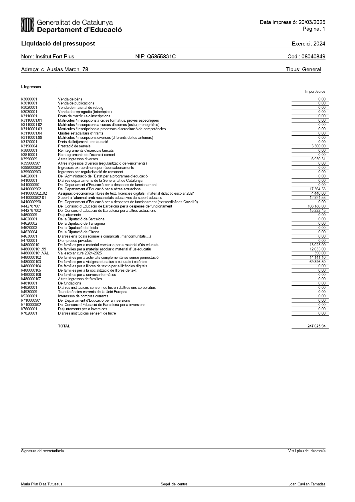 Liquidació del pressupost(5)_page-0001