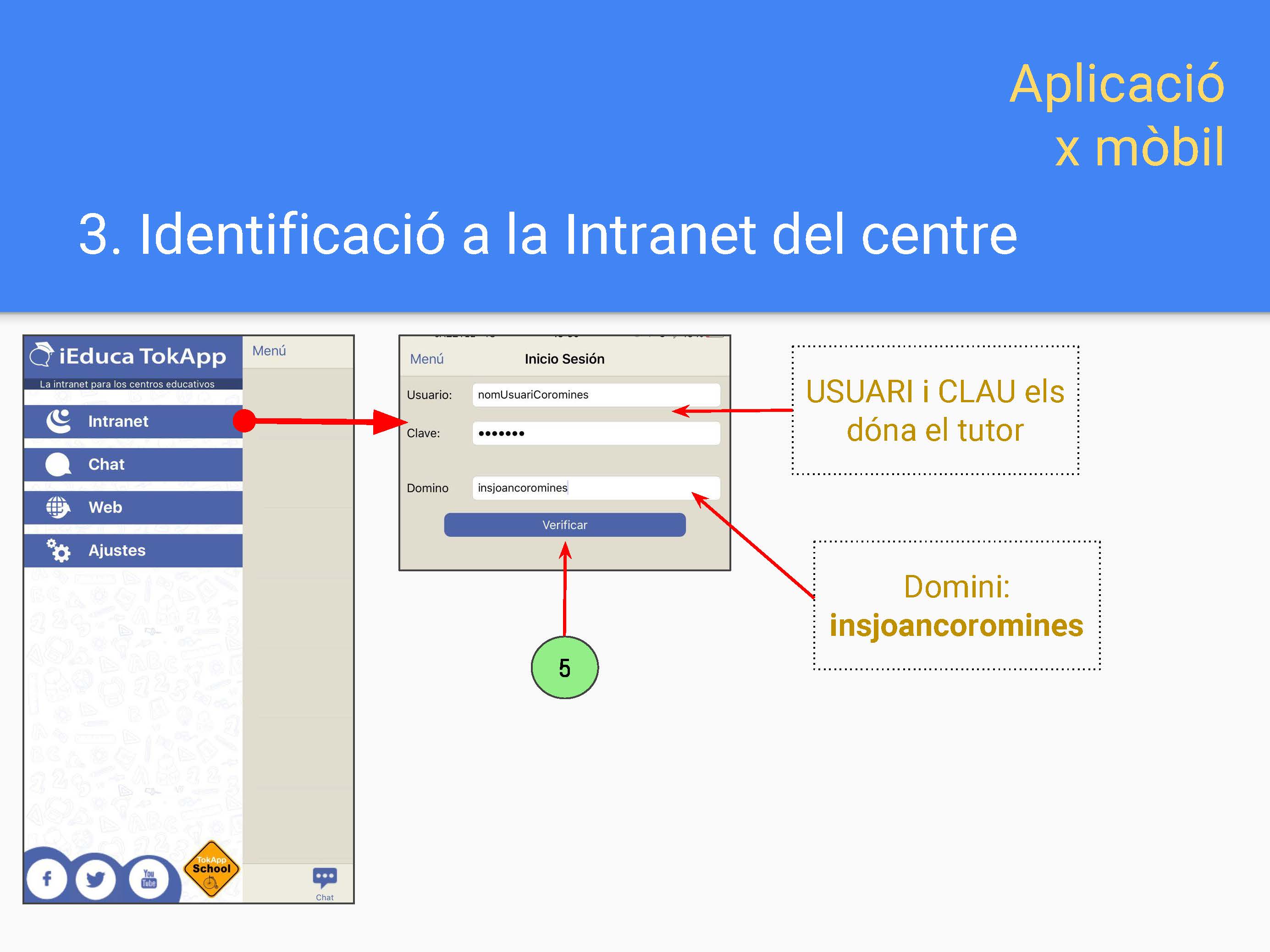 Identificació amb l'usuari del centre