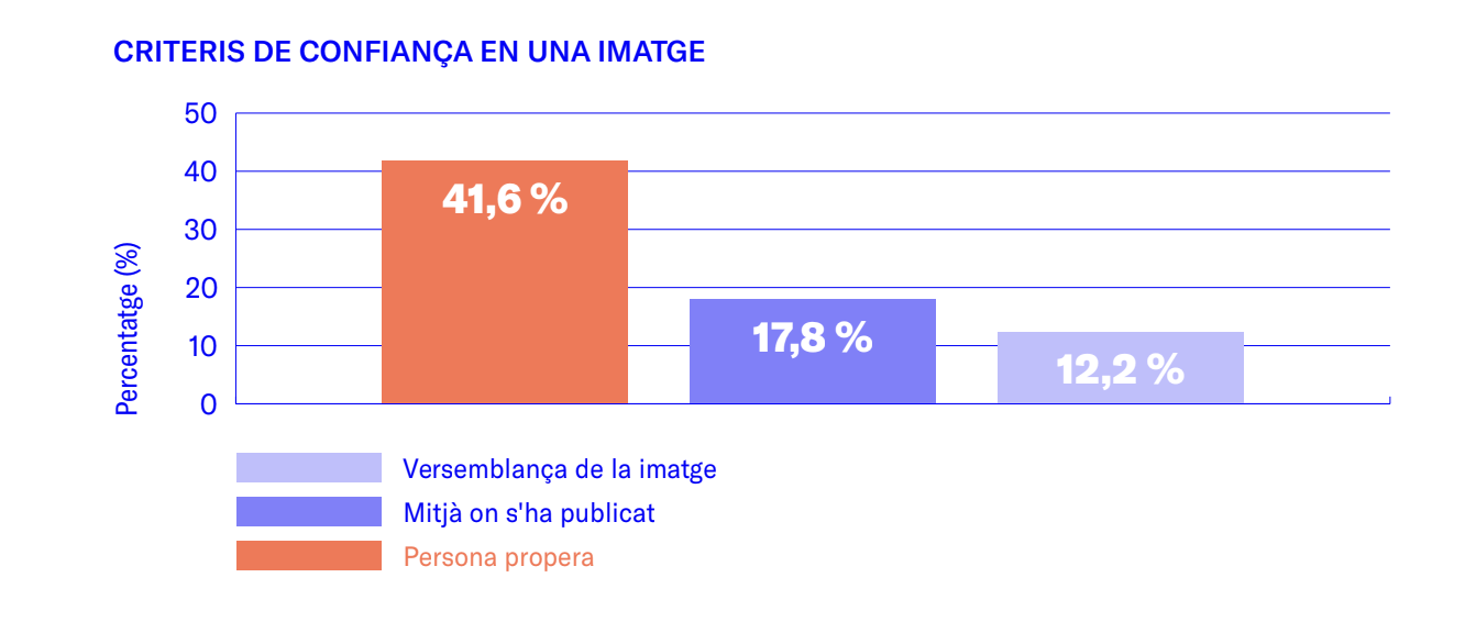 Captura de pantalla 2026-01-22 a les 18.23.05