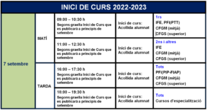 Horari d'inici de curs