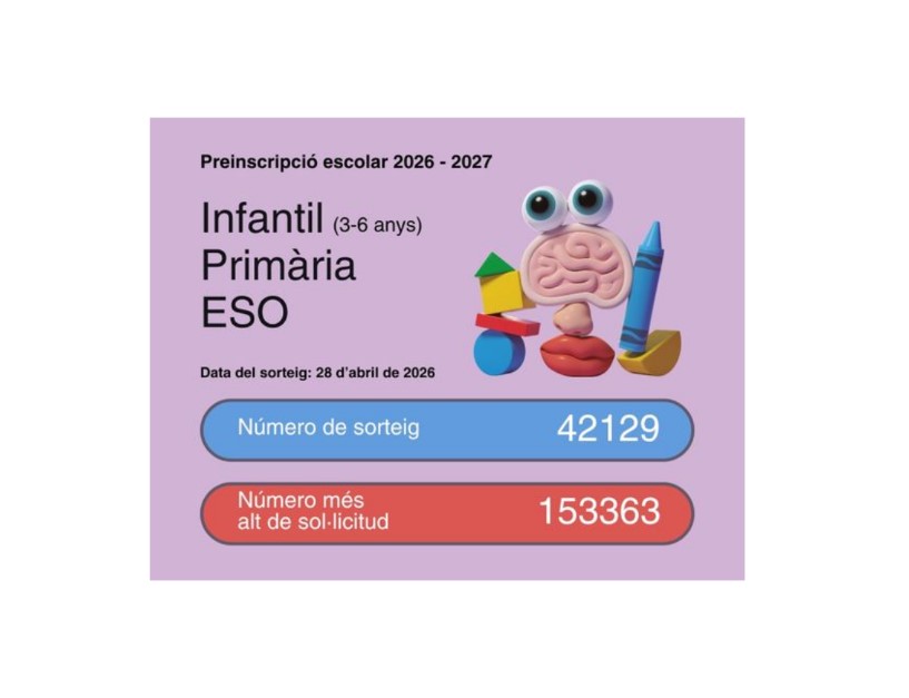 Imatge de l'avís