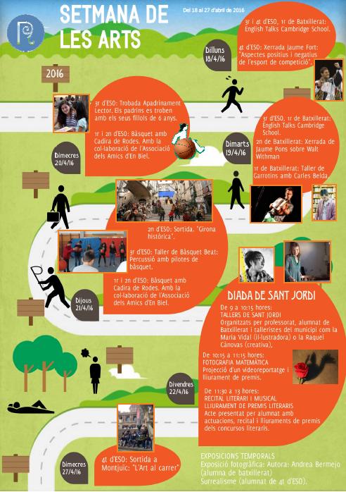 SetmanadelesArts2016