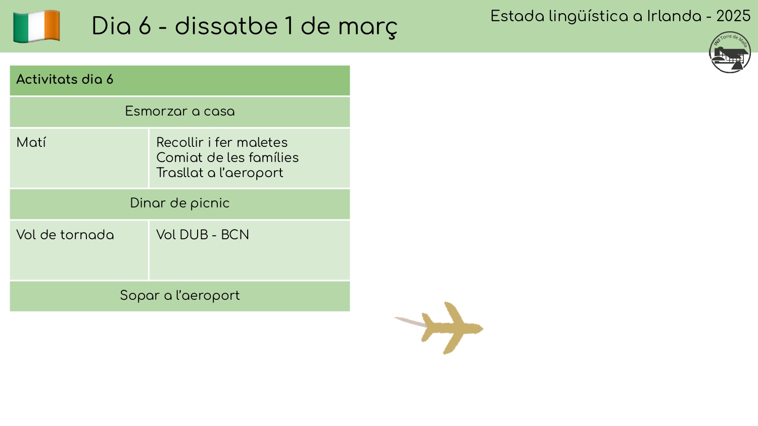 11 Reunió Viatge Irlanda 2025_page-0011