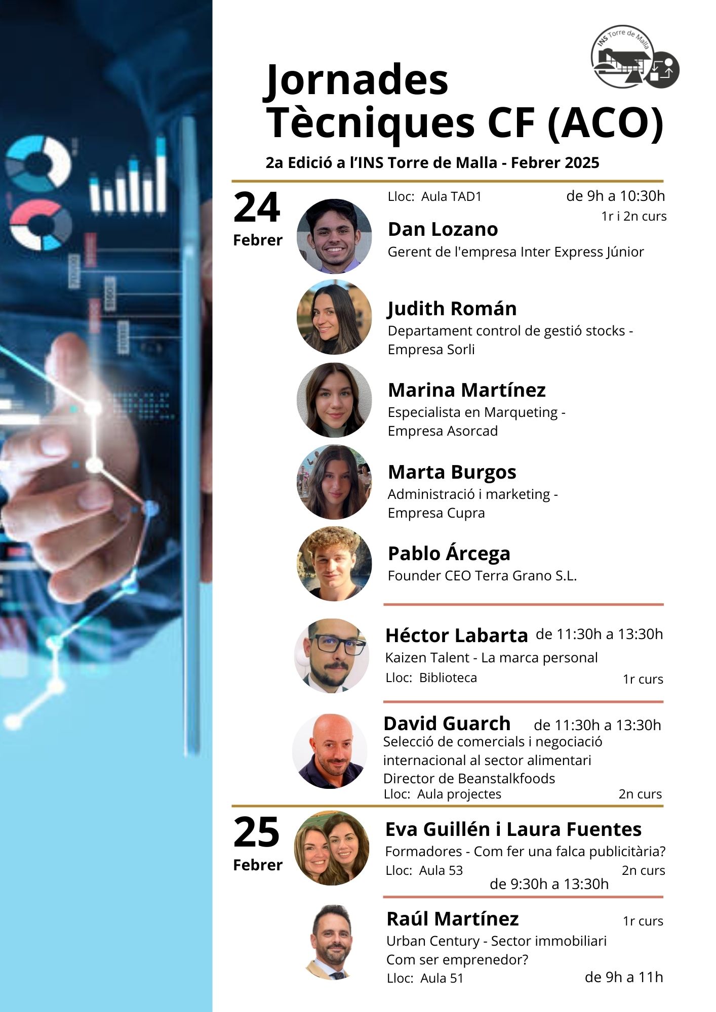 Jornades Tècniques CF ACO 2025 1