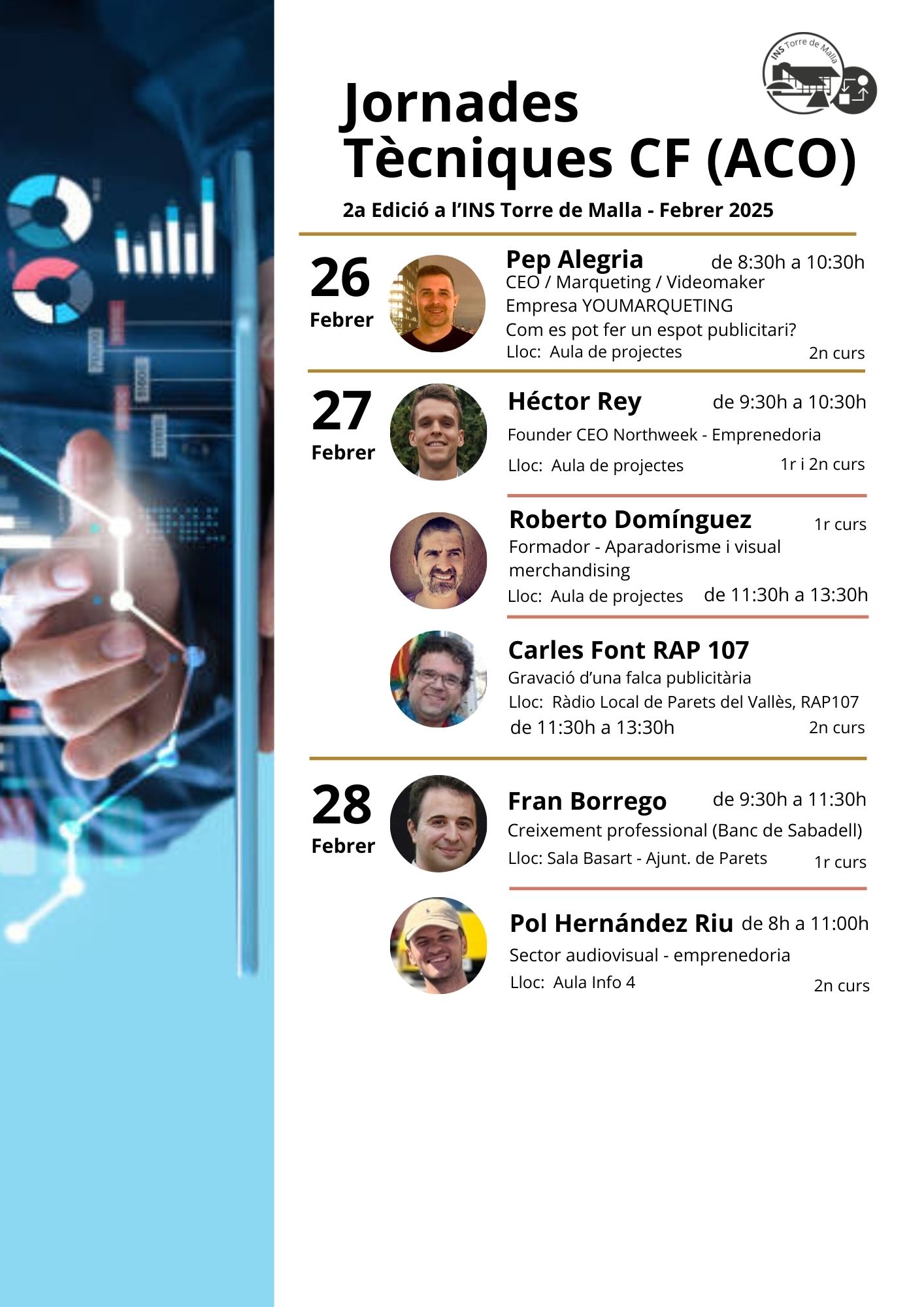 Jornades Tècniques CF ACO 2025 2
