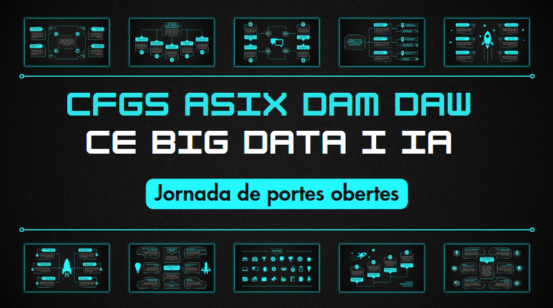 CFGS ASIX, DAM, DAW – CE Big Data i IA: Jornada de portes obertes