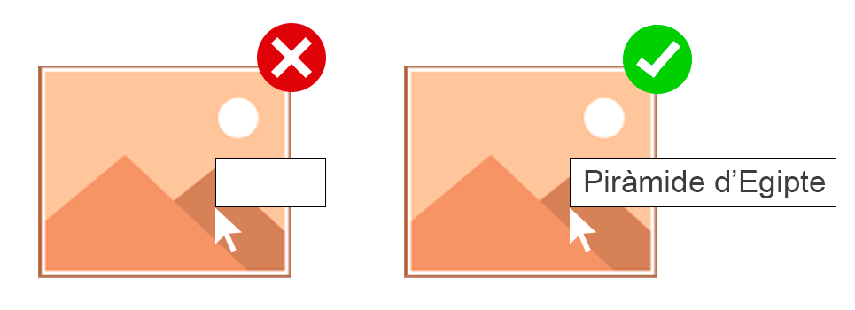 Dos imatges de les piràmides de Egipte. Una marcada com a incorrecte, sense text alternatiu. La segona, marcada com a correcte, amb el text "Piràmides d'Egipte"