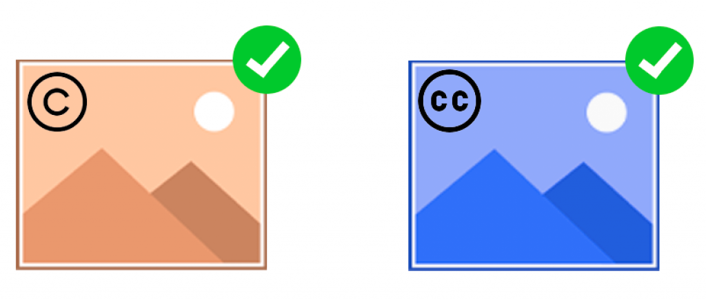 Dues imatges marcades com a correctes. Una amb el símbol del copyright i l'altre amb el signe de Creative Commons.