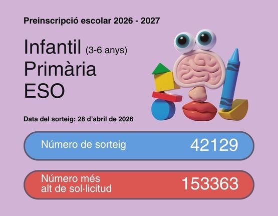 Imatge de l'avís