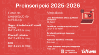 Preinscripció 2025-2026